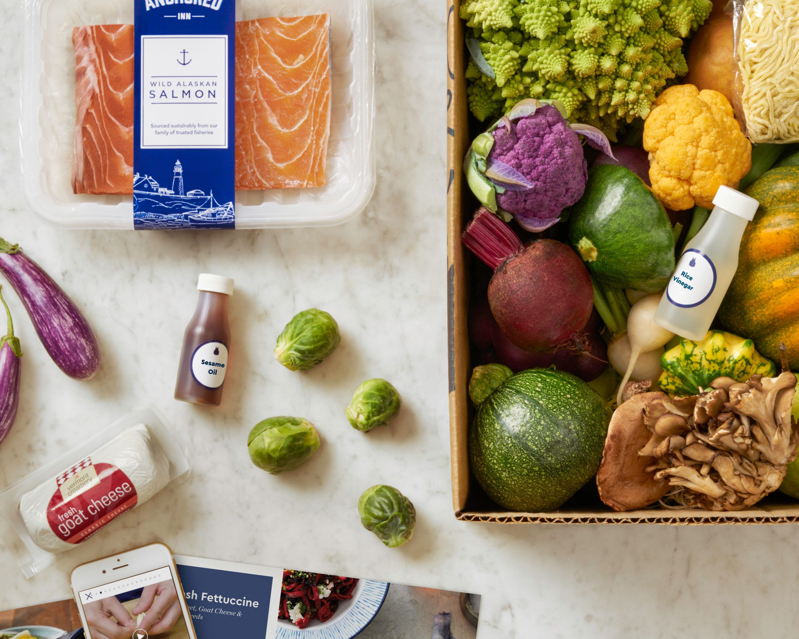 Blue apron and ipo Impossiblefoodsvoorraad