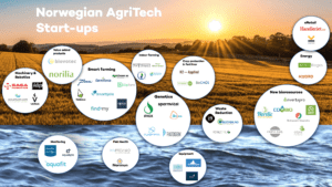 norway agritech