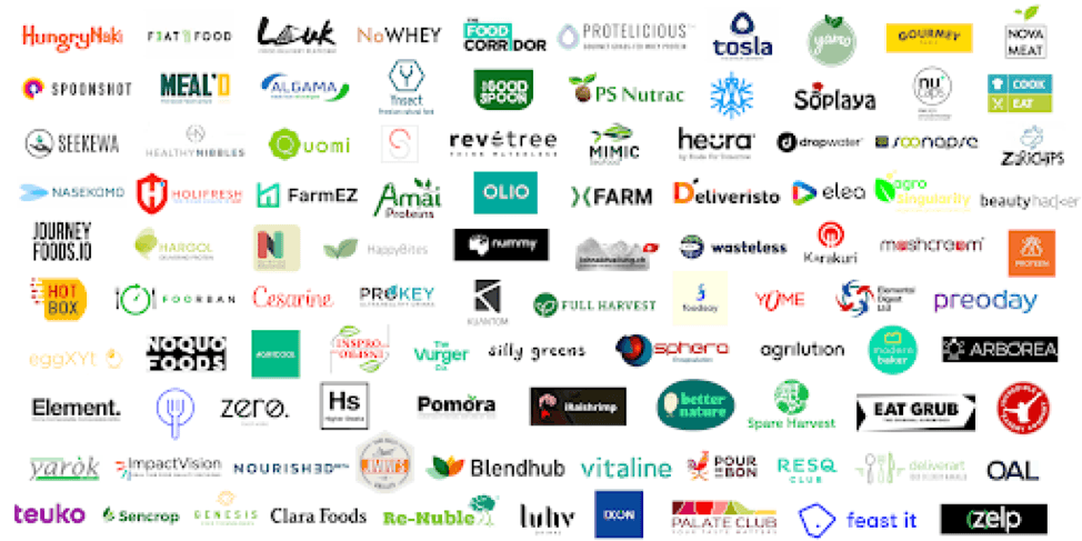 Forward Fooding reveals FoodTech 500 2019 finalists - AgFunderNews