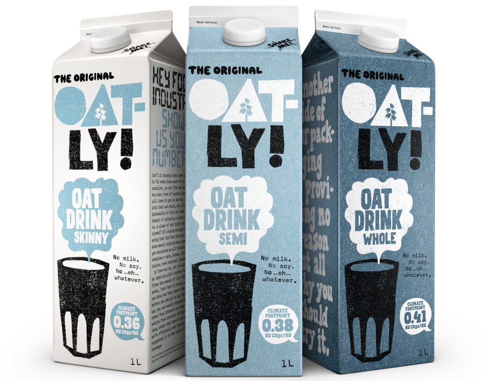 Stock oatly Close to