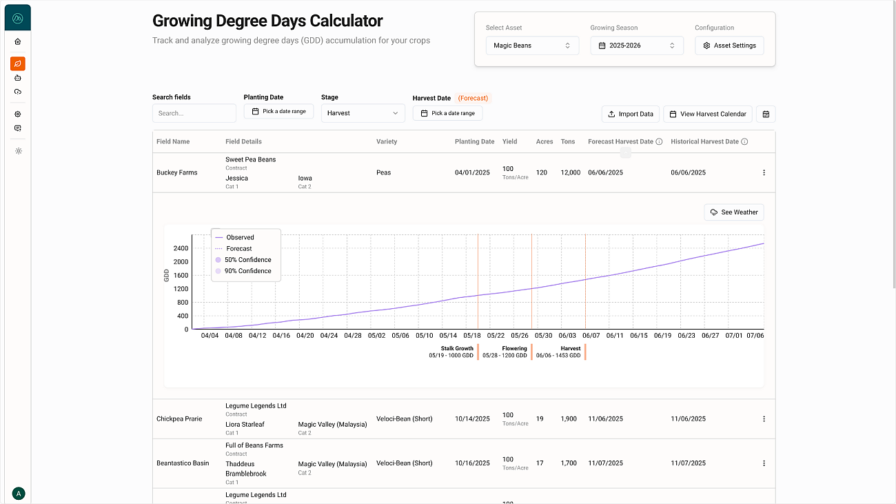 GDD Calculator Image credit ClimateAi