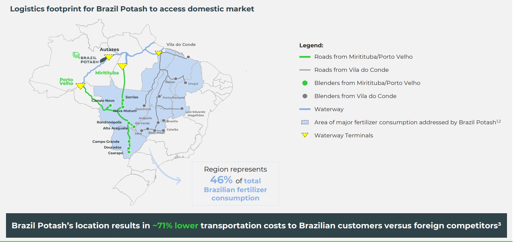 Brazil Potash location Image credit Brazil Potash